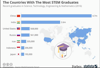 “美版知乎”网友:中国再次成为最卓越文明已不是梦想,而是现实