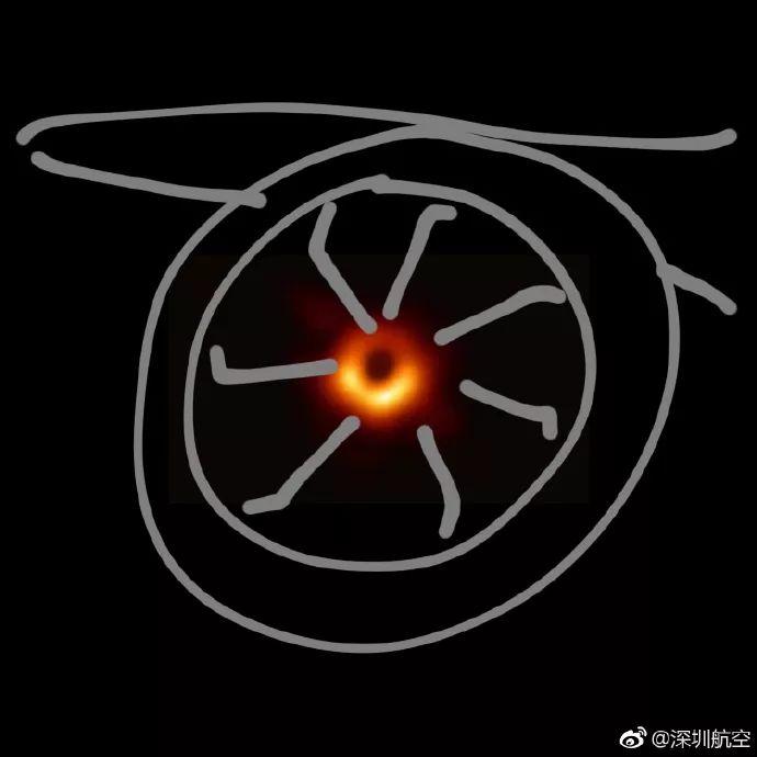 黑洞PS大赛刷屏！网友却最心疼他