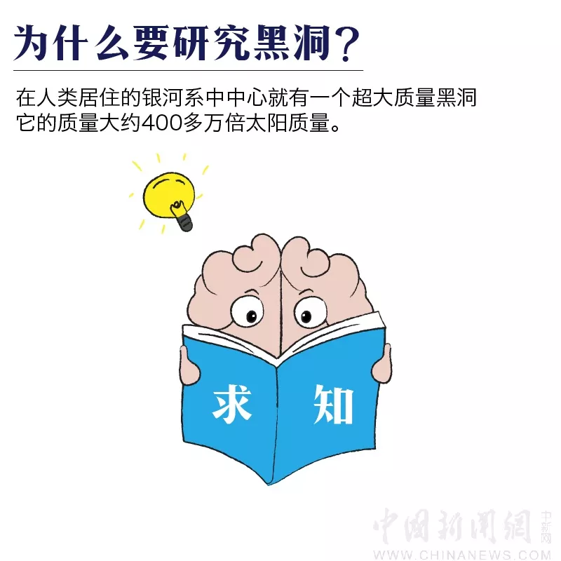 转发这个黑洞，或许能吸走你全年的霉运…