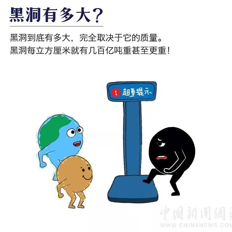 转发这个黑洞，或许能吸走你全年的霉运…