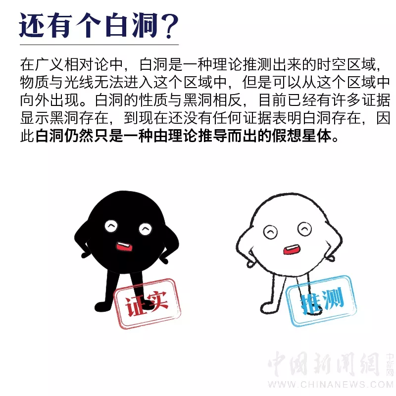 转发这个黑洞，或许能吸走你全年的霉运…